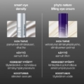 dermalogica Smart Eye Density Silmänympärysseerumi